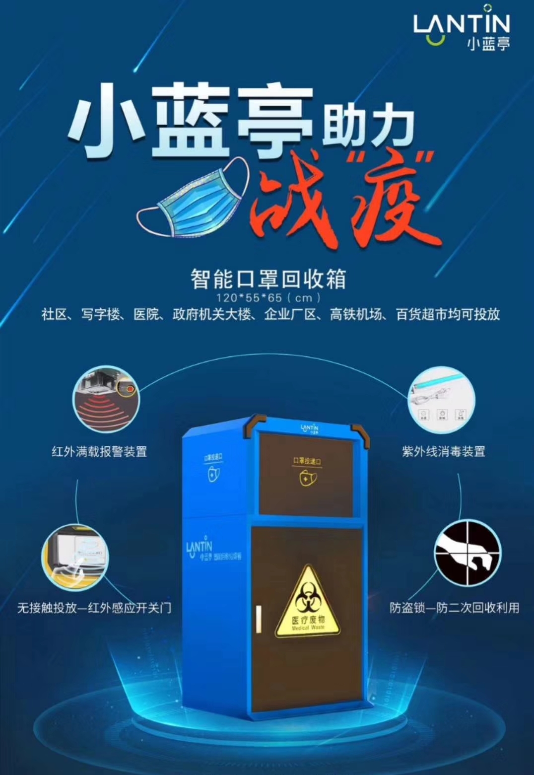中車交通/湖北楚勝-小藍(lán)亭智能口罩回收箱助力疫情防控！